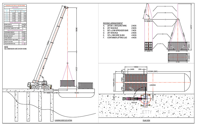 A technical drawing of the lift operation - CEA Project Logistics Myanmar Power Plant demobilisation